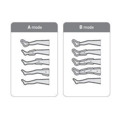 Aparaty do presoterapii - masażu uciskowego Daesung Maref Lympha-Sys 9