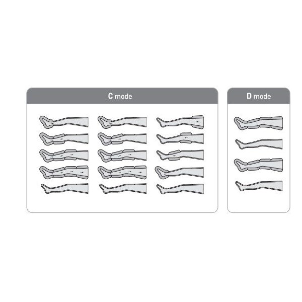Aparaty do presoterapii - masażu uciskowego Daesung Maref Lympha-Sys 9