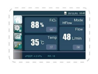 Aparaty do terapii wysokim przepływem HFNC B/D HFNC -80