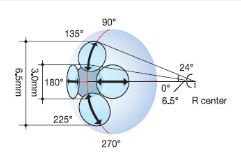Autorefraktometry (autokeratorefraktometry) HUVITZ HRK-9000A