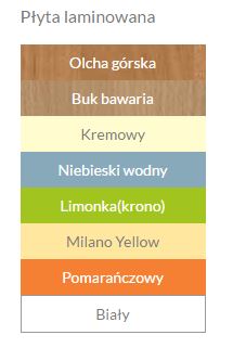 Barierki boczne (poręcze) do łóżek medycznych Metalowiec sp. z o.o. Poręcze boczne
