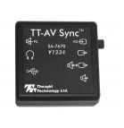 Biofeedback SCP Thought Technology SCP