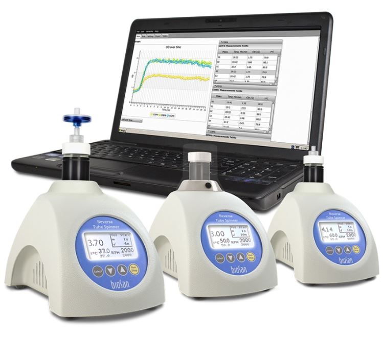 Bioreaktory laboratoryjne Biosan RTS-1 i RTS-1C