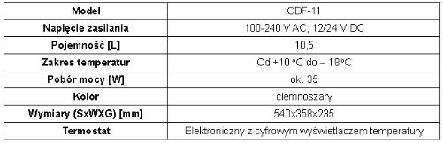 Boksy termostatyczne aktywne Waeco CDF-11