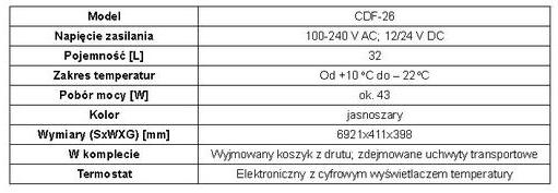 Boksy termostatyczne aktywne Waeco CFX35