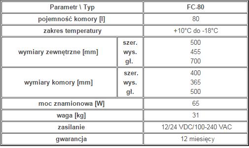 Boksy termostatyczne aktywne Waeco FC-80
