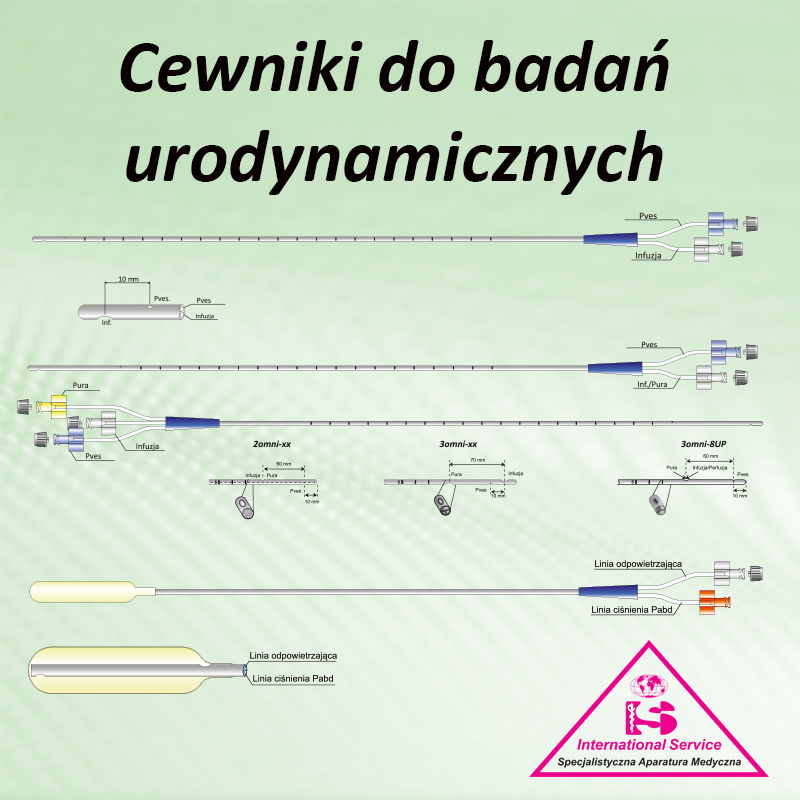 Cewniki dwukanałowe do cysto-profilometrii Medica S.p.A. xomni-xxx