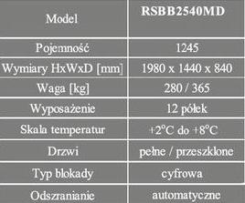 Chłodziarki do przechowywania krwi Labcold RSBB2540MD