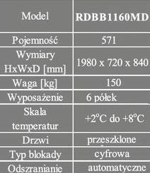 Chłodziarki do przechowywania krwi Labcold RSBG2270MD