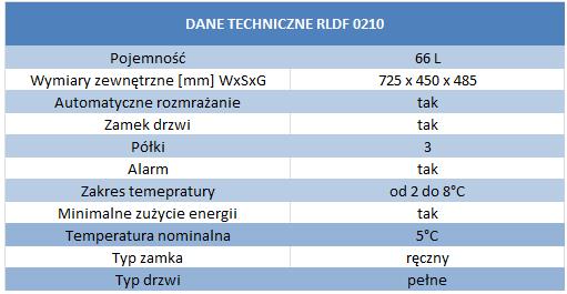 Chłodziarki farmaceutyczne i laboratoryjne Labcold RLDF 0210