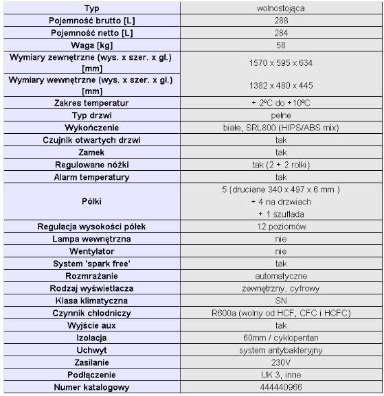 Chłodziarki farmaceutyczne i laboratoryjne Lec Medical LSR288UK