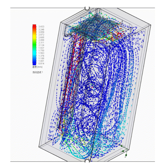 Chłodziarki farmaceutyczne i laboratoryjne Meling Biomedical BM YC-130EL