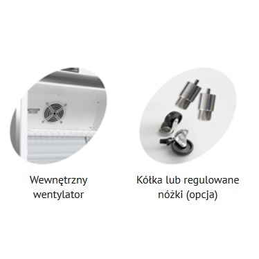 Chłodziarki farmaceutyczne i laboratoryjne TEFCOLD UR 200