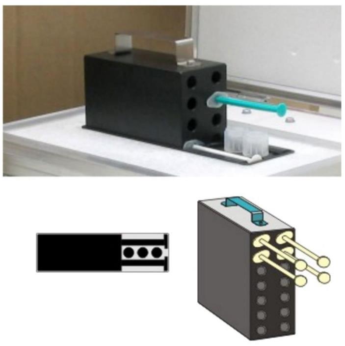 Cieplarki (inkubatory) przenośne Cryologic INC