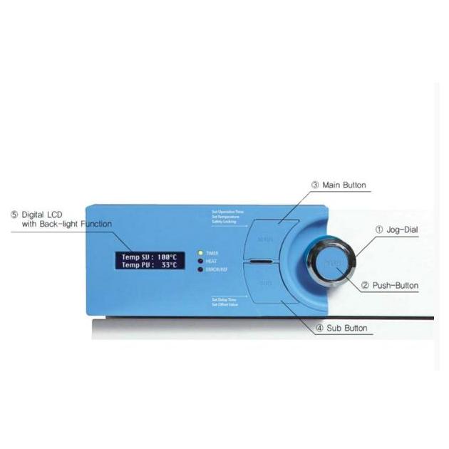 Cieplarki laboratoryjne (inkubatory) DAIHAN Scientific IG