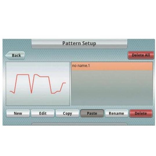 Cieplarki laboratoryjne (inkubatory) DAIHAN Scientific SIR