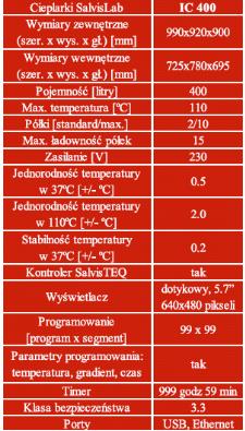 Cieplarki laboratoryjne (inkubatory) Salvislab IC400
