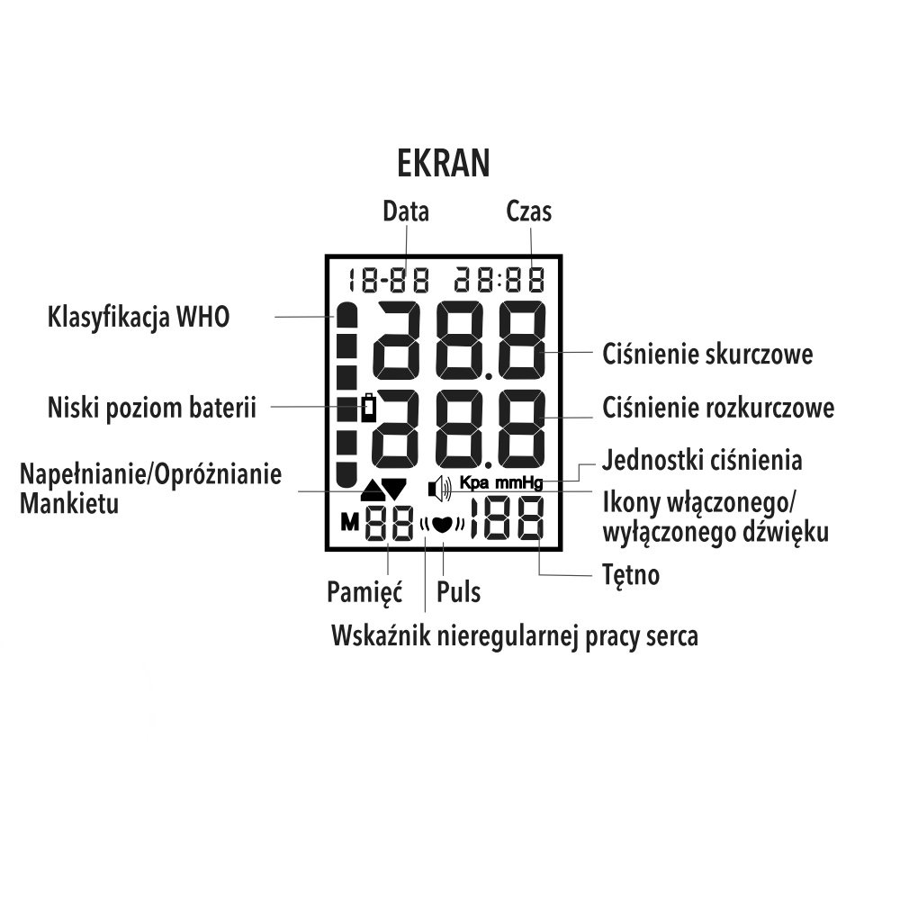Ciśnieniomierze elektroniczne NOVAMA WHITE W