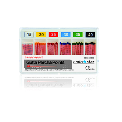 Ćwieki gutaperkowe Poldent Endostar