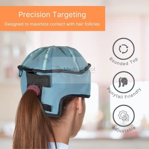 Czepki chłodzące do chemioterapii PolyGel Natra Cure