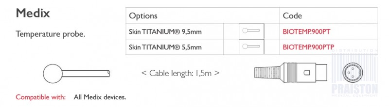 Czujniki temperatury do kardiomonitorów Biogenesis Do Medix