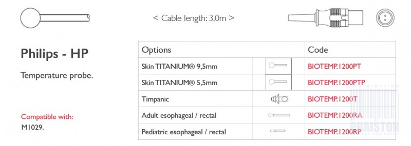 Czujniki temperatury do kardiomonitorów Biogenesis Do Philips HP