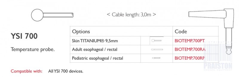 Czujniki temperatury do kardiomonitorów Biogenesis Do YSI 700