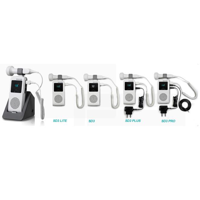 Detektory tętna płodu EDAN SD3