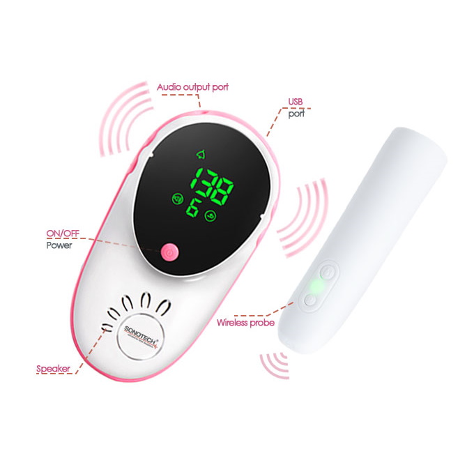 Detektory tętna płodu meditech Sonotech 5-5W