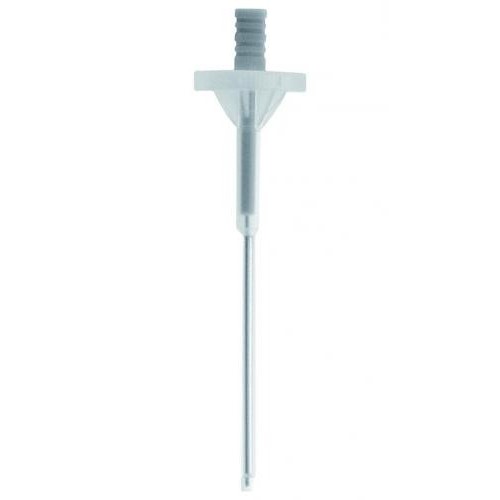 Dozowniki strzykawkowe - Akcesoria Ritter ritips