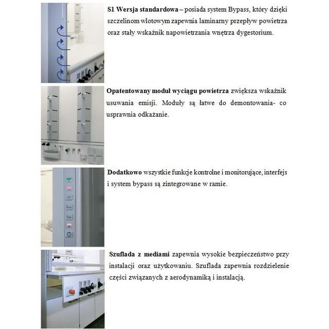 Dygestoria i wyciągi laboratoryjne Renggli LabAirTec