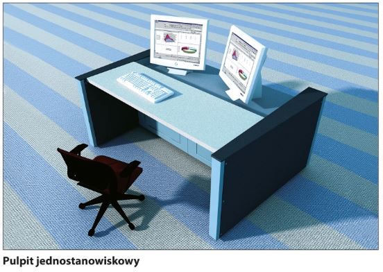 Dyspozytornie dla pogotowia ratunkowego ZPAS PDM Classic