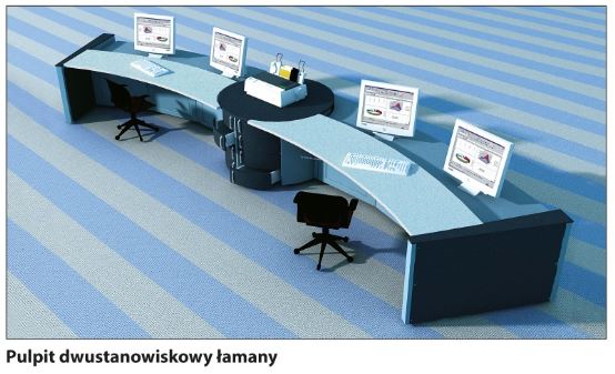 Dyspozytornie dla pogotowia ratunkowego ZPAS PDM Classic