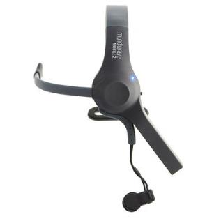 EEG Biofeedback (neurofeedback) NeuroSky Mindwave Mobile 2