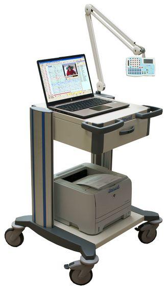 Elektroencefalografy (EEG) Micromed HandyEEG SystemPLUS Evolution