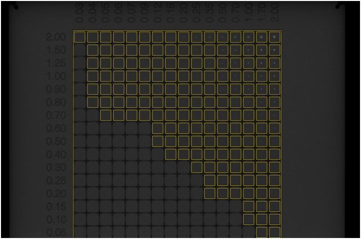 Fantomy do kontroli jakości w mammografii Diagnomatic Pro-MAM Gold