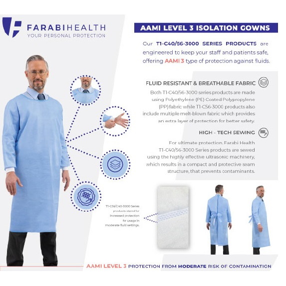 Fartuchy chirurgiczne jednorazowe Farabi Health T1-C40/56-3000