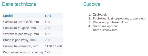 Fotele do pobierania krwi (dla krwiodawców) U.B.M - KOTASIŃSKA FL-01