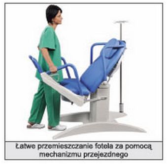 Fotele ginekologiczne BORCAD Vita