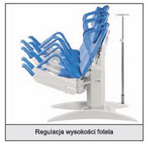 Fotele ginekologiczne BORCAD Vita