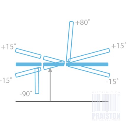 Fotele operacyjne (zabiegowe) SEERS CLINNOVA Podiatry Pro
