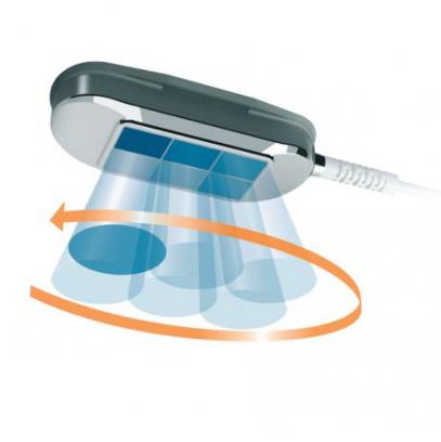 Głowice ultradźwiękowe BTL HandsFree Sono