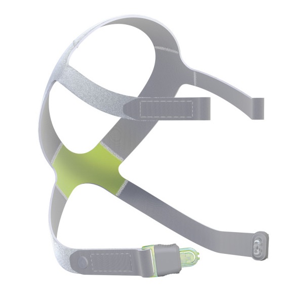 Gumki i zaczepy do masek do terapii bezdechu sennego - CPAP Weinmann JOYCEone