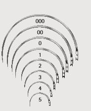 Igły chirurgiczne B.Braun Igły chirurgiczne B.Braun