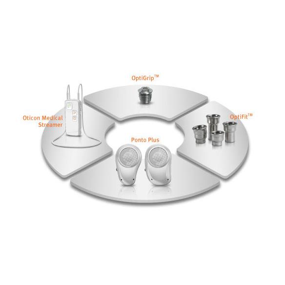 Implanty słuchowe Oticon Medical AB System Ponto Plus