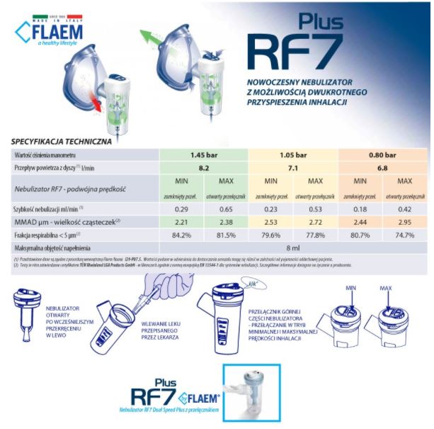 Inhalatory domowe (nebulizatory) Flaem Nuova AirPro 3000 Plus