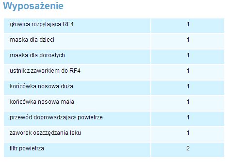 Inhalatory domowe (nebulizatory) Medbryt NEBULFLAEM F 2000