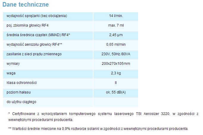 Inhalatory domowe (nebulizatory) Medbryt NEBULFLAEM F 2000