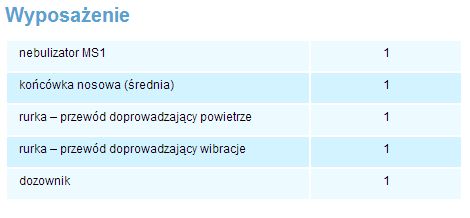 Inhalatory szpitalne, profesjonalne (nebulizatory) Medbryt AMSA