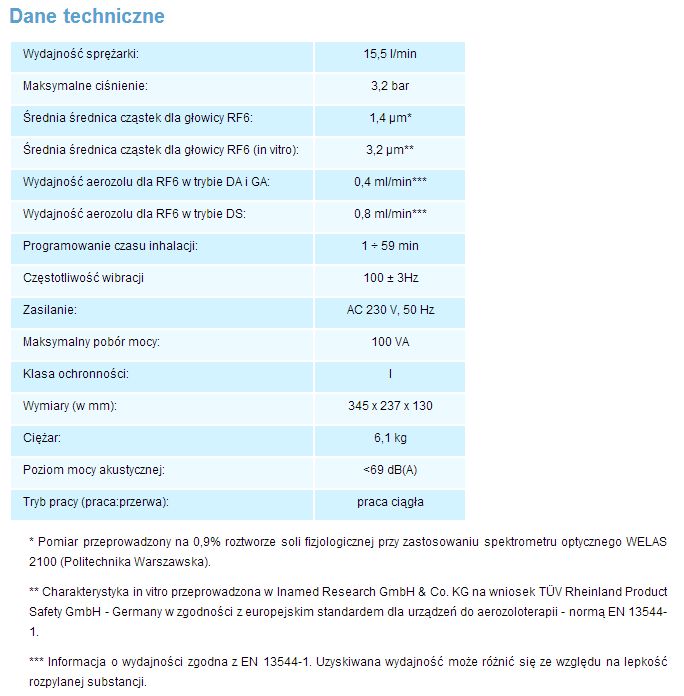 Inhalatory szpitalne, profesjonalne (nebulizatory) Medbryt MARIN MP3